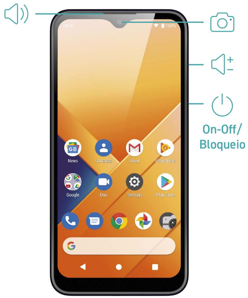 WIKO Y81 LS - Conteúdo da embalagem : - 3