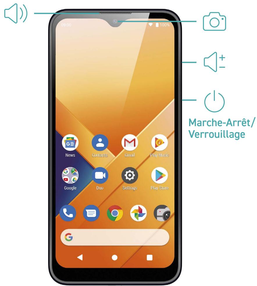 WIKO Y81 LS - Contenu du coffret : - 3