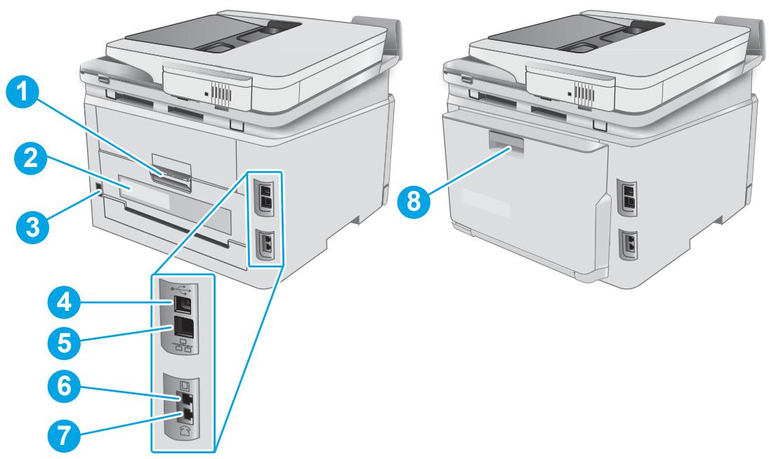 HP LASERJET PRO M283FDW - Vues de l'imprimante - 2