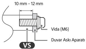 SONY XH90 - Duvar Aski Aparati Montaj Bilgileri - 1