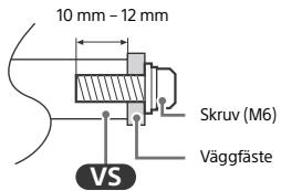 SONY XH90 - Förbereda montering på väggen - 1