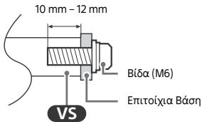 SONY XH90 - Ipoetoumaia yia tnv eintoixia Eykataoaon - 1