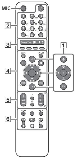 SONY XH90 - Transport - 2