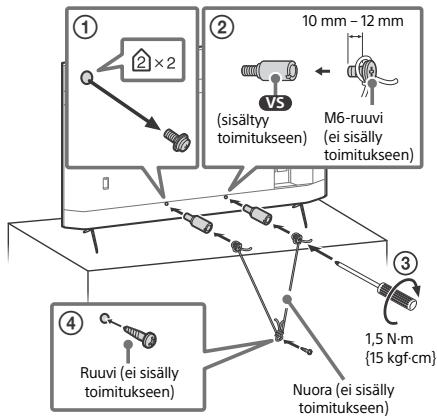 SONY XH90 - Laitteen kuljettaminen ja siirtäminen - 1