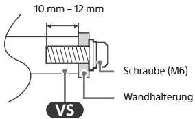 SONY XH90 - Vorbereitung fur die Wandmontage - 1