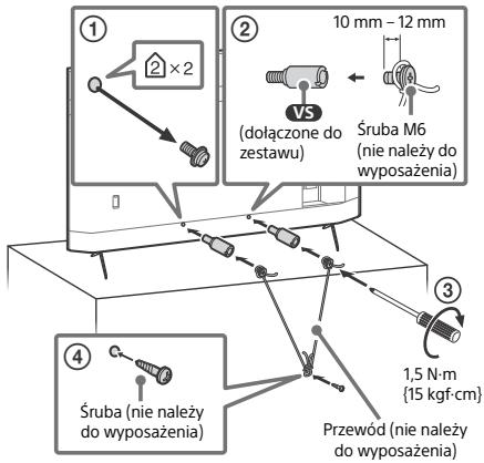 SONY XH90 - Zabepieczenie przydzewróceniem - 1