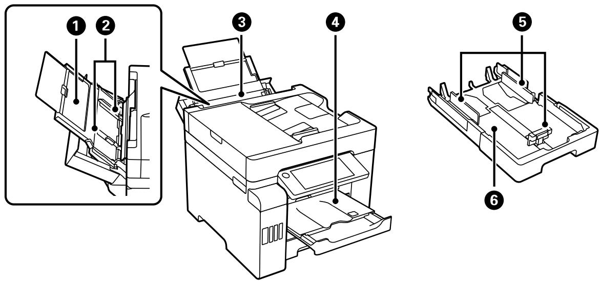EPSON ECOTANK ET-5850 - Bacpapier2 - 1