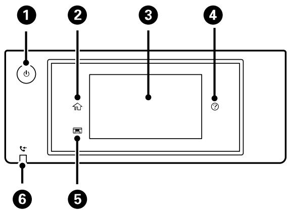 EPSON ECOTANK ET-5850 - Boutons et témoins du panneau de commande - 1