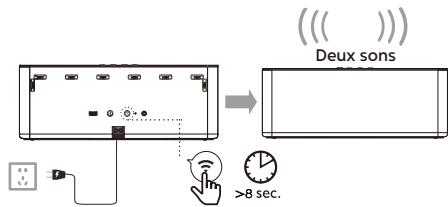 PHILIPS TAW6505 - Connexion au wi-fi (fonctionnement sans fil) - 3