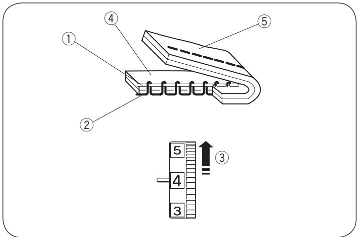 AEG-ELECTROLUX EG 75X - Écran LCD - 4
