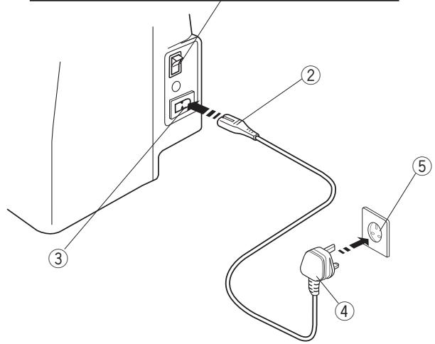 AEG-ELECTROLUX EG 75X - - Couture bras-libre - 4