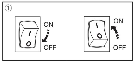 AEG-ELECTROLUX EG 75X - - Couture bras-libre - 1