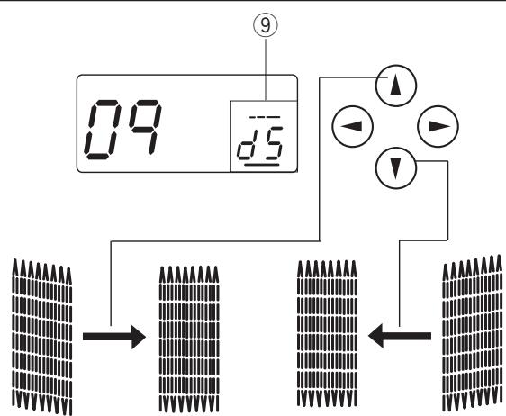 AEG-ELECTROLUX EG 75X - Boutonnière à cordon - 7