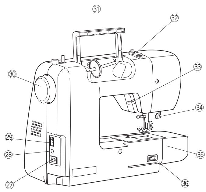 AEG-ELECTROLUX EG 75X - Prendre SOIN de votre machine - 3