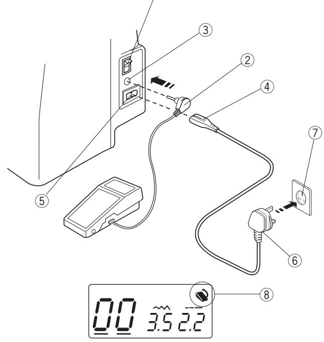 AEG-ELECTROLUX EG 75X - - Couture bras-libre - 2