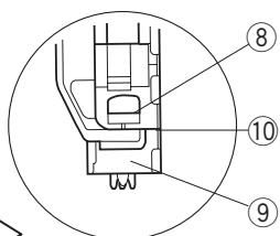 AEG-ELECTROLUX EG 75X - ③ Boutonnière en trou de serrure - 3