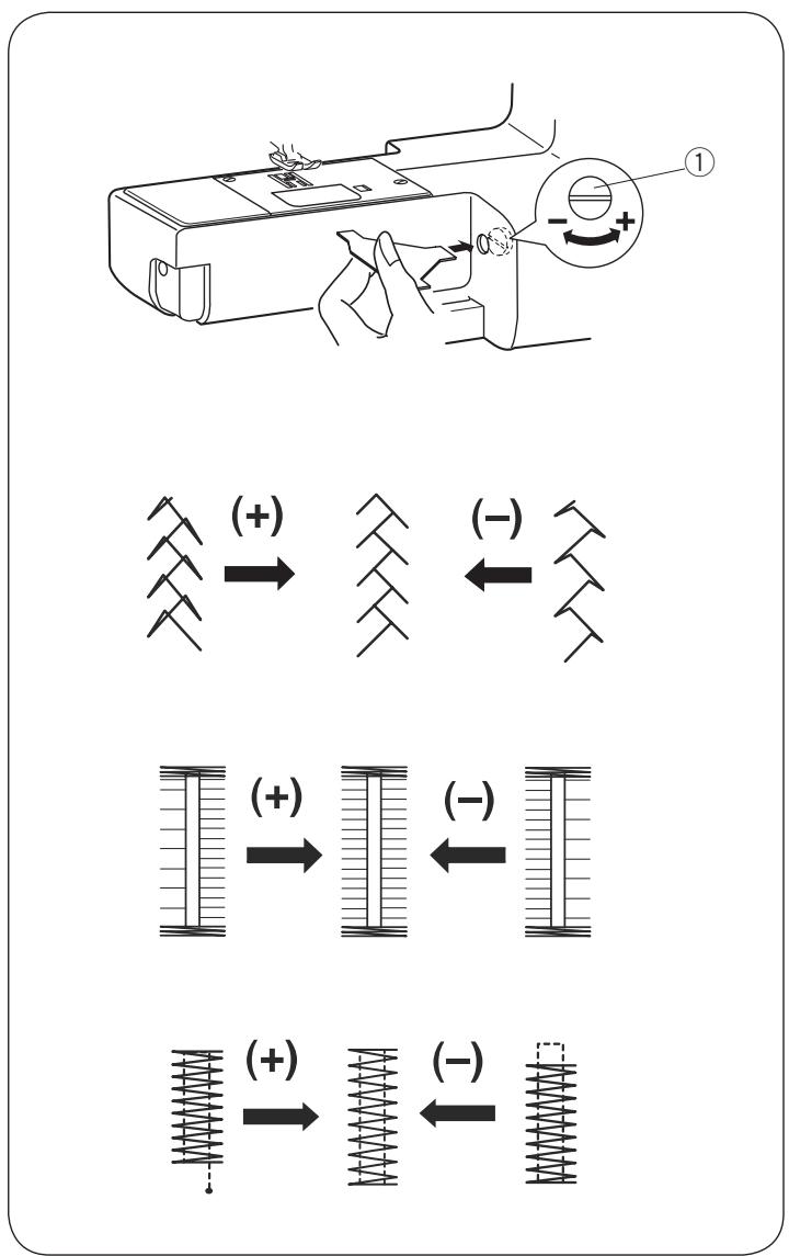 AEG-ELECTROLUX EG 75X - Points décoratifs - 4