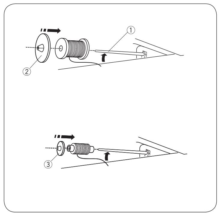 AEG-ELECTROLUX EG 75X - Choisir le fil et les aiguilles - 2