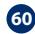 GRACO SLIMFIT LX - Unsafe Vehicle Seat Locations - 1