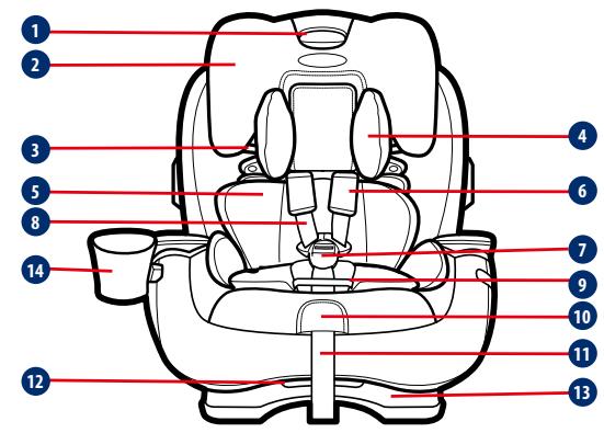 GRACO SLIMFIT LX - Magyar - 1