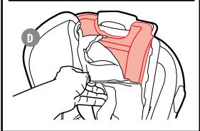GRACO SLIMFIT LX - 86