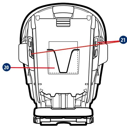 GRACO SLIMFIT LX - Italiano - 2