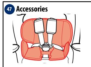 GRACO SLIMFIT LX - 75