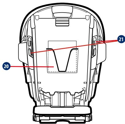 GRACO SLIMFIT LX - Espanol - 2