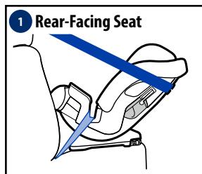 GRACO SLIMFIT LX - 1