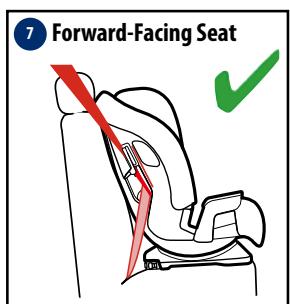 GRACO SLIMFIT LX - 14