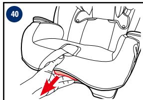 GRACO SLIMFIT LX - 66