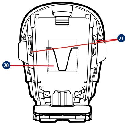 GRACO SLIMFIT LX - EN English - 2