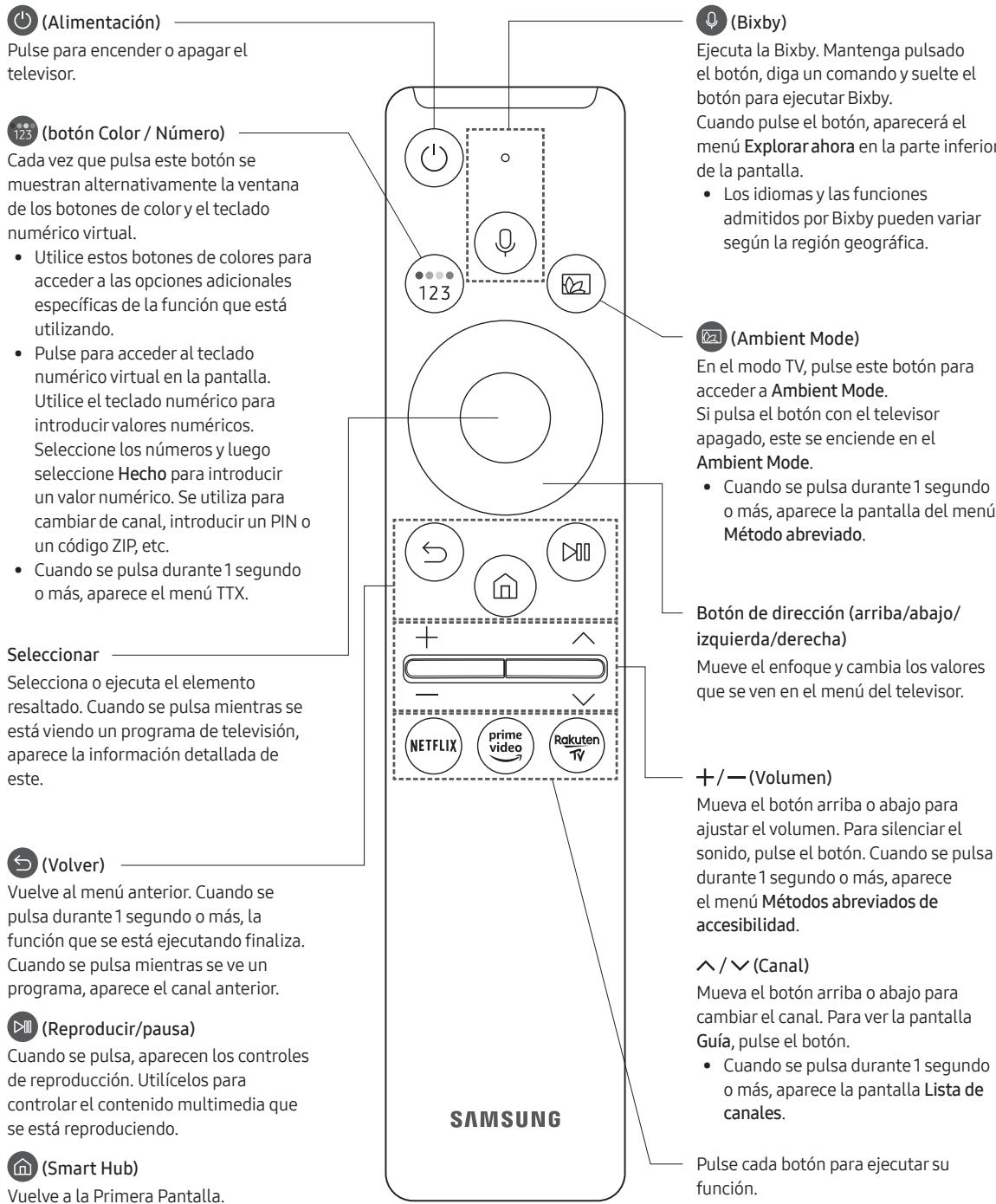 SAMSUNG 50TU8515 - UE43TU8515 - Acerca de los botones del Samsung Smart Remote - 1