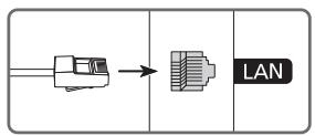 SAMSUNG 50TU8515 - UE43TU8515 - Connexion réseau - câble - 1