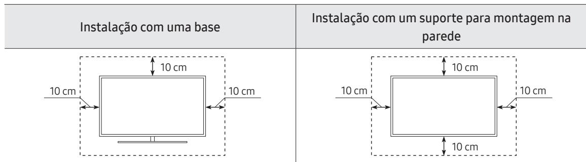 SAMSUNG 50TU8515 - UE43TU8515 - Fornecimento de ventilação adequada para o televisor - 1