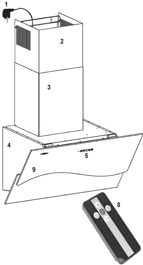 ORANIER SINUS W - Modell „Sinus" - 3