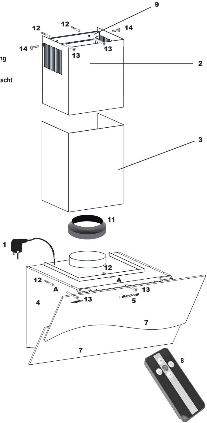 ORANIER SINUS W - Übersicht Lieferumfang - 2