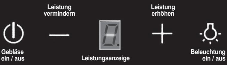 ORANIER SINUS W - Bedienung der Haube (Touch-Control) - 1