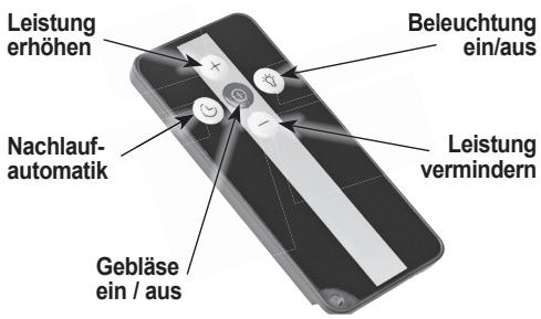 ORANIER SINUS W - Bedieneinheit / Fernbedienung - 1