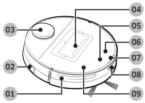 SAMSUNG JET BOT - 1