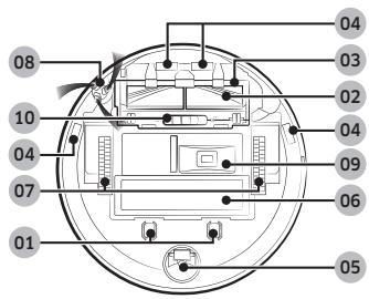 SAMSUNG JET BOT - Bovenzijde - 1