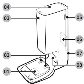 SAMSUNG JET BOT - 3