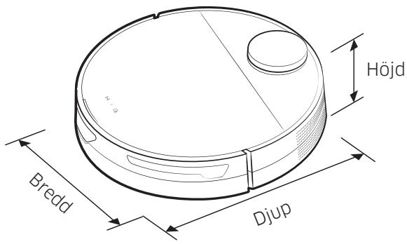 SAMSUNG JET BOT - Felsökning - 1