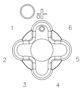 GODIN EXQUISE 161901 CA - √ Plaques de cuisson rondes (∅ 145 mm) - 1