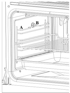 GODIN EXQUISE 161901 CA - - Nettoyage de l'extérieur et des accessoires du four - 1