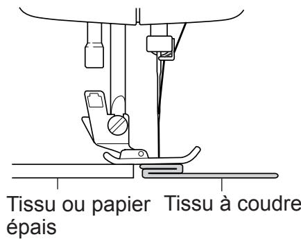 TOYOTA JEANS - - Coudre un tissu épais - 2