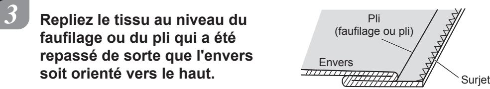 TOYOTA JEANS - Cousez le surjet le long du bord du tissu, puis pliez le tissu comme illustré. - 3