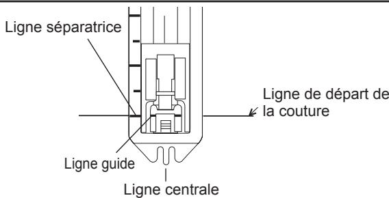TOYOTA JEANS - Installez le pied-de-biche pour boutonnière. - 5