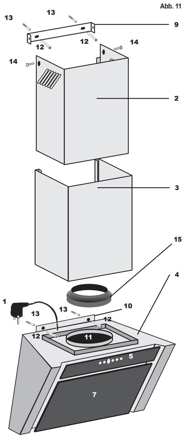 ORANIER MEBA W - Übersicht Lieferumfang - 2