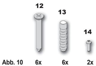 ORANIER MEBA W - Übersicht Lieferumfang - 1